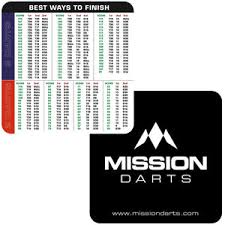 Accessories - Mission - Table Coaster - Beer Mat Checkout - Square 9.5cm - 20s