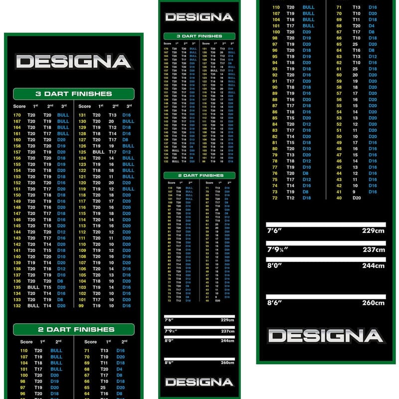Accessories - Designa - Mat - Checkout Carpet - Non Slip Back - 290cm x 60cm - Green
